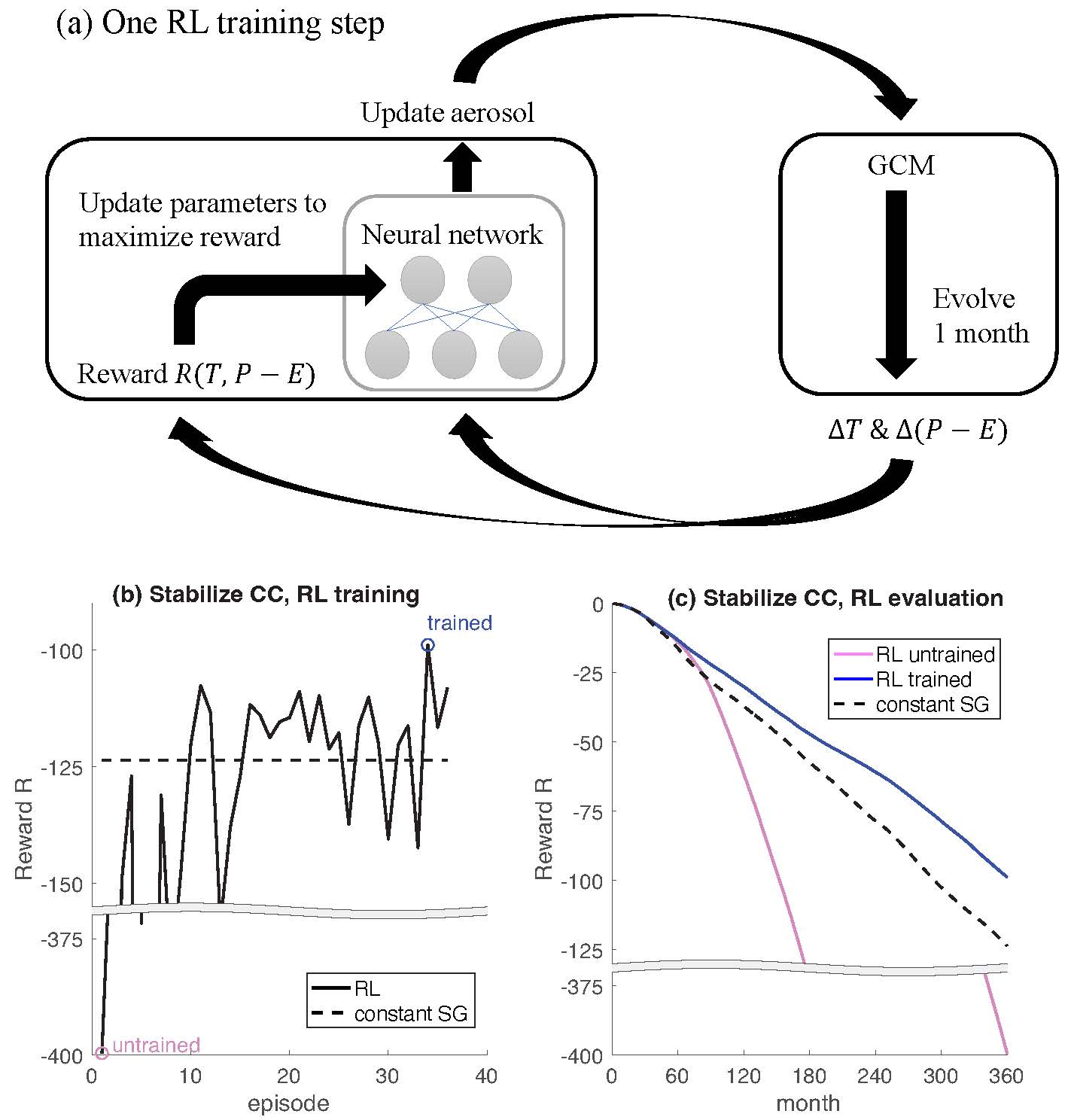 RL_schematic.jpg